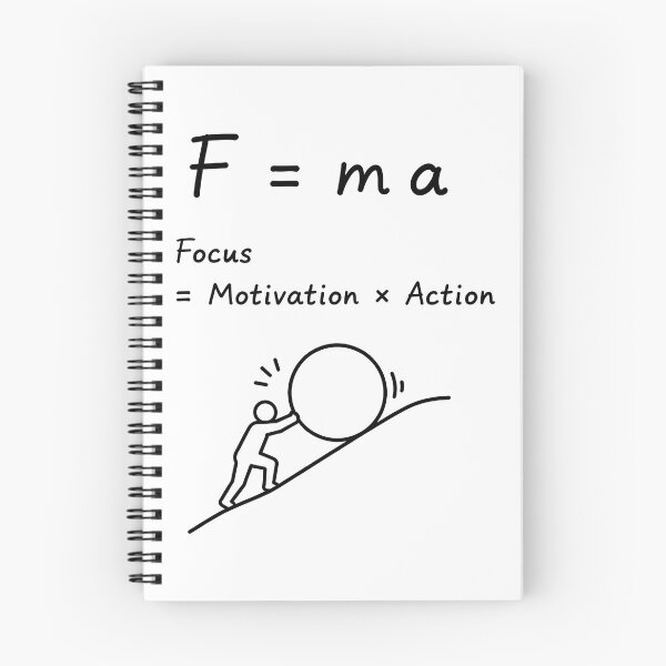 Item preview,  Focus Equals Motivation Action Equation designed and sold by ianm1028.