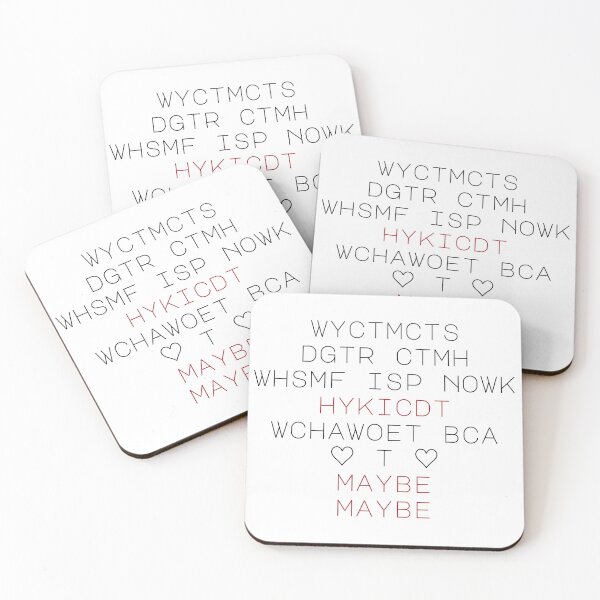 Item preview, WYCTMCTS? IYKYK -- Spacious text designed and sold by Maria is Loud.