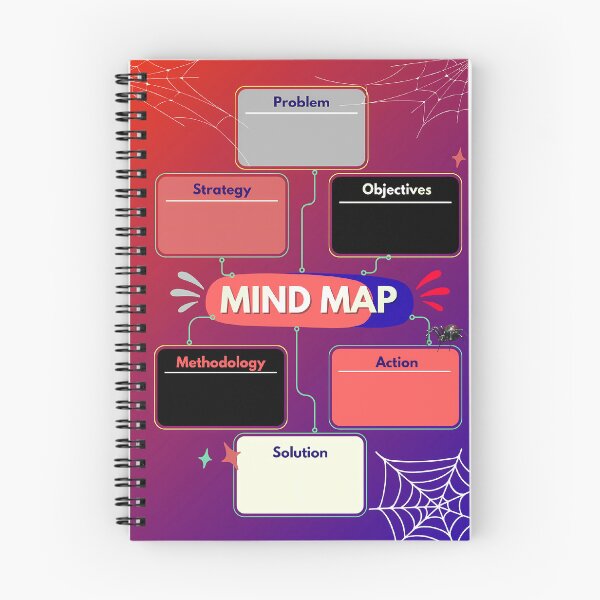 Item preview, Mind Map Productivity Planner Grid Graphic Art designed and sold by LailaStudiosArt.