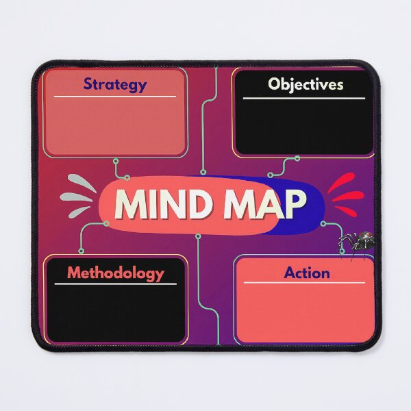 Item preview, Mind Map Productivity Planner Grid Graphic Art designed and sold by LailaStudiosArt.