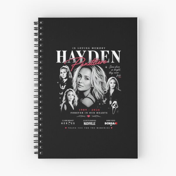 Item preview, Hayden-Panettiere designed and sold by VictoriaVilleno.