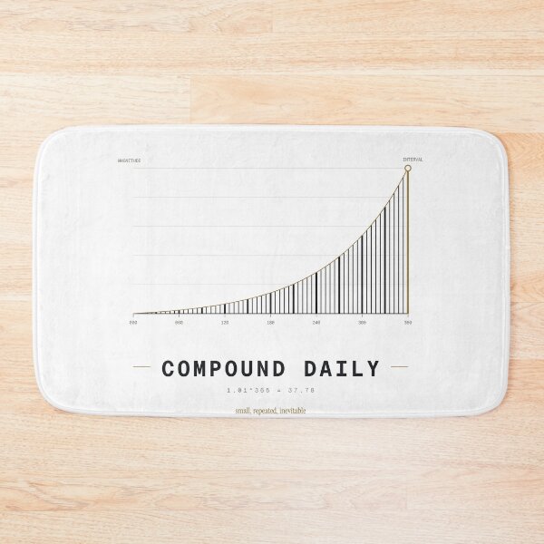 Item preview, Compound Daily Minimalist Growth Chart T-Shirt — Light Version designed and sold by TheOddPrints.