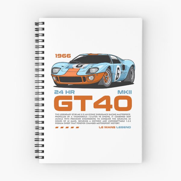Item preview, GT40 MK II 1966 LE MANS LEGEND designed and sold by squeal tires.