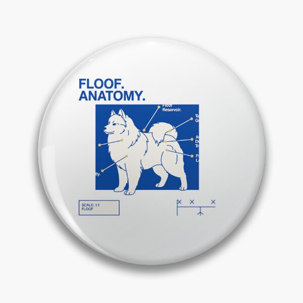 Item preview, FLOOF. ANATOMY. designed and sold by crul1982.