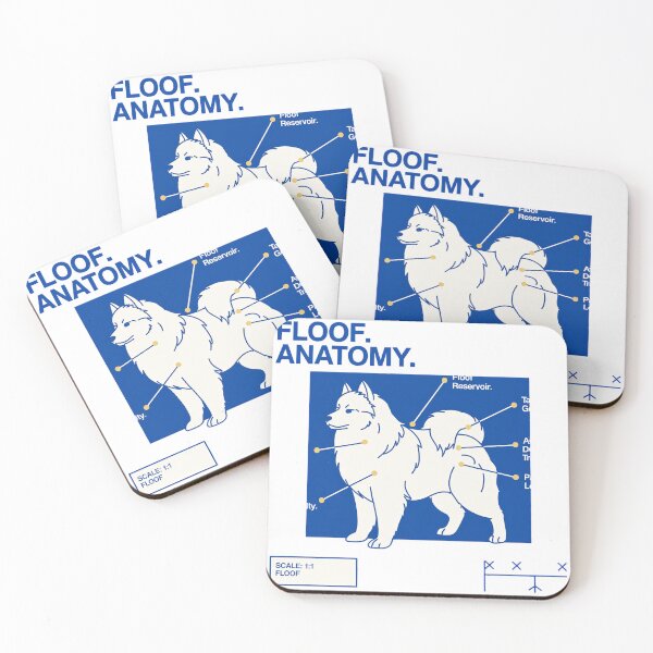 Item preview, FLOOF. ANATOMY. designed and sold by crul1982.