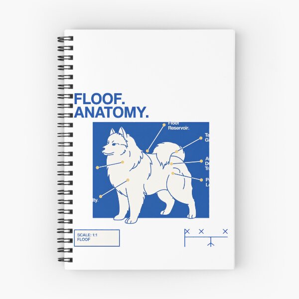 Item preview, FLOOF. ANATOMY. designed and sold by crul1982.