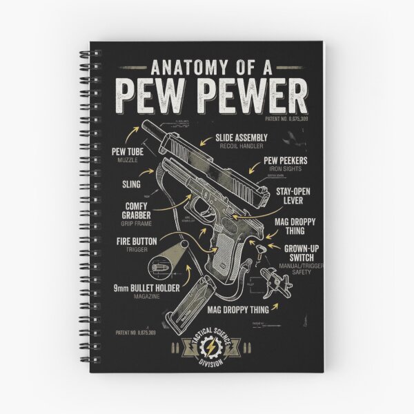 Item preview,  Anatomy of A Pew Pewer designed and sold by Zbixu.