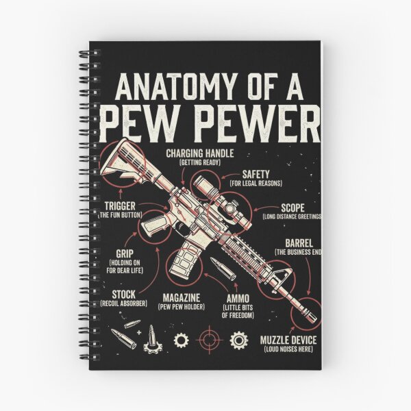 Item preview, Anatomy of A Pew Pewer designed and sold by Zbixu.