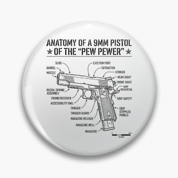 Item preview, Anatomy of A Pew Pewer designed and sold by Zbixu.