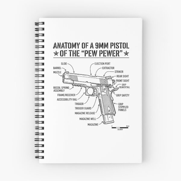 Item preview, Anatomy of A Pew Pewer designed and sold by Zbixu.