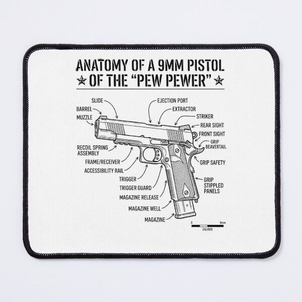 Item preview, Anatomy of A Pew Pewer designed and sold by Zbixu.