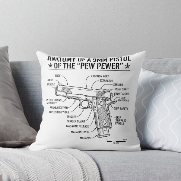 Item preview, Anatomy of A Pew Pewer designed and sold by Zbixu.