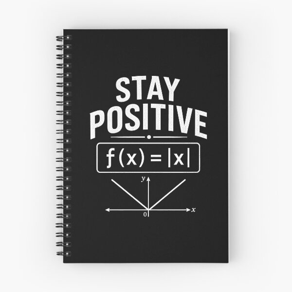 Item preview, Stay Positive Avoid Negativity designed and sold by CelidaBonde.