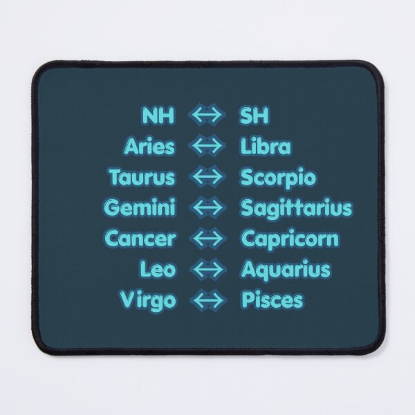 Item preview, North-South Astrology Sign Correlation designed and sold by elearah1.