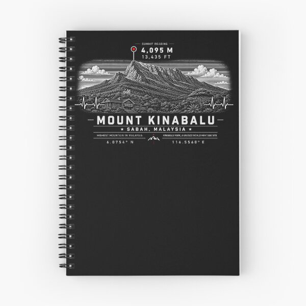 Item preview, ❤️ HEARTBEATS OF THE WORLD COLLECTION ❤️ - Mount Kinabalu Summit Emblem - KINABALU PARK - UNESCO WORLD HERITAGE SITE - SABAH - MALAYSIA designed and sold by WheelieGdArt.