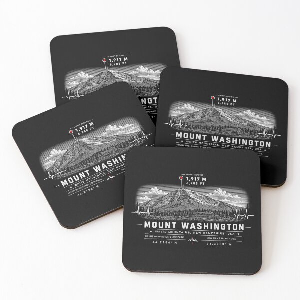 Item preview, ❤️ HEARTBEATS OF THE WORLD COLLECTION ❤️ - Mount Washington Summit Emblem - MOUNT WASHINGTON STATE PARK - WHITE MOUNTAINS - NEW HAMPSHIRE - USA designed and sold by WheelieGdArt.