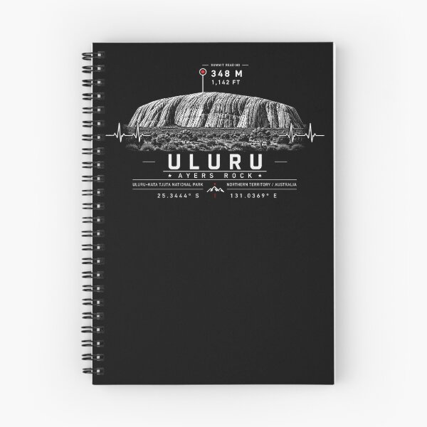 Item preview, ❤️ HEARTBEATS OF THE WORLD COLLECTION ❤️ - Uluru - Ayers Rock Summit Emblem - ULURU-KATA TJUTA NATIONAL PARK - NORTHERN TERRITORY - AUSTRALIA designed and sold by WheelieGdArt.
