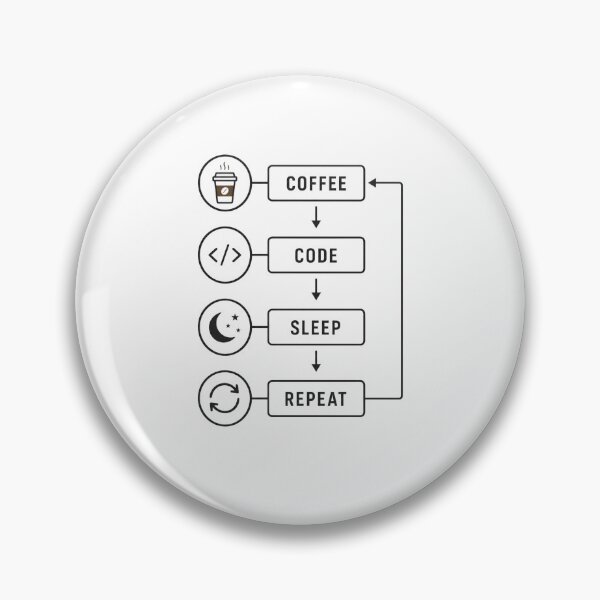 Item preview, Coffee to Code – Minimalist Flowchart – Developer Life Cycle – Programmer Humor Design designed and sold by bobscraze.