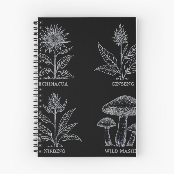 Item preview, Botanical Medicinal Plants Board #3 designed and sold by Helios Be. Lavsh.