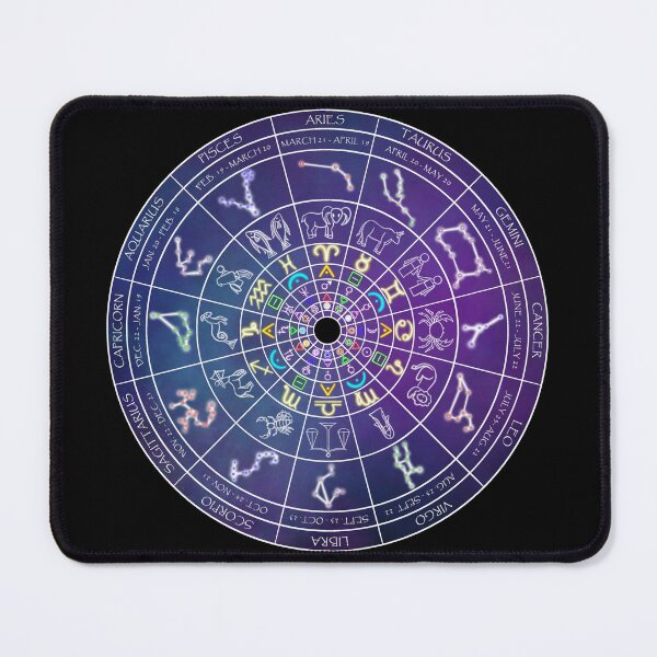 Item preview, Horoscope Wheel designed and sold by Mychaila's Creations.
