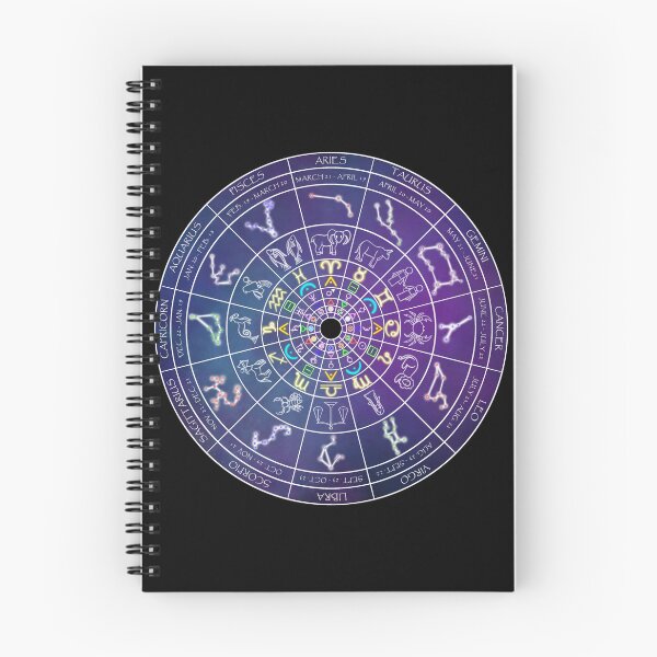 Item preview, Horoscope Wheel designed and sold by Mychaila's Creations.