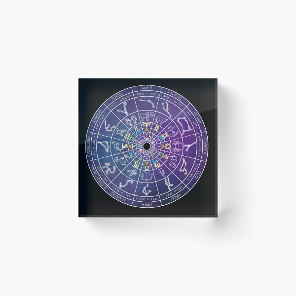 Item preview, Horoscope Wheel designed and sold by Mychaila's Creations.