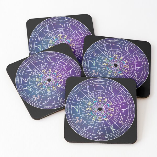Item preview, Horoscope Wheel designed and sold by Mychaila's Creations.