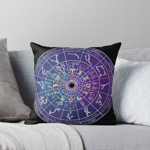 Item preview, Horoscope Wheel designed and sold by Mychaila's Creations.