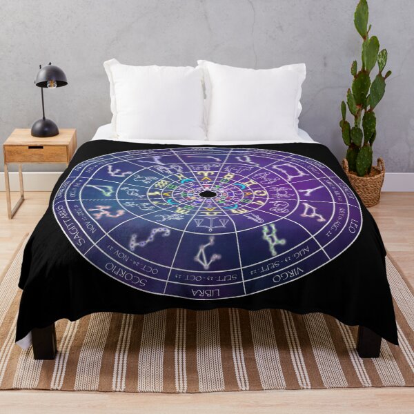 Item preview, Horoscope Wheel designed and sold by Mychaila's Creations.