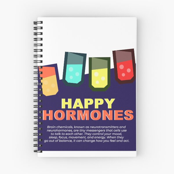 Item preview, Happy Hormones - Neurotransmitters & Brain Chemistry Science Poster designed and sold by The Nomadic Designs.