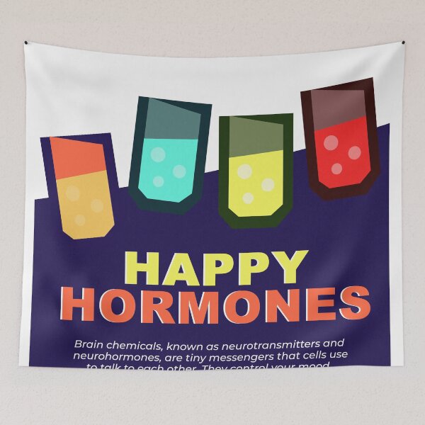 Item preview, Happy Hormones - Neurotransmitters & Brain Chemistry Science Poster designed and sold by The Nomadic Designs.