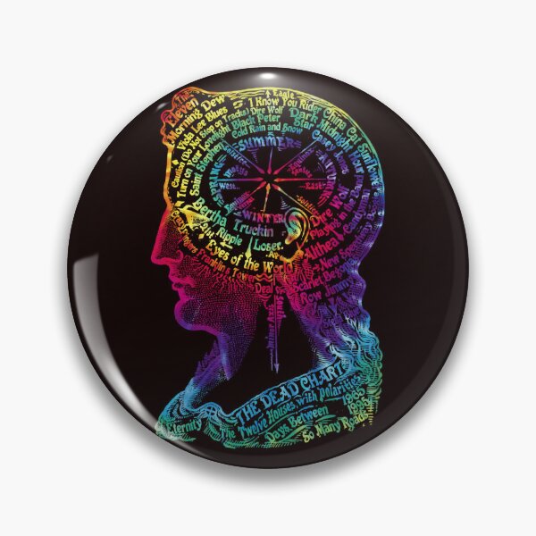 Item preview, Fan art dead head grateful concert song list Victorian Psychedelic Head designed and sold by BlueLineLAX.