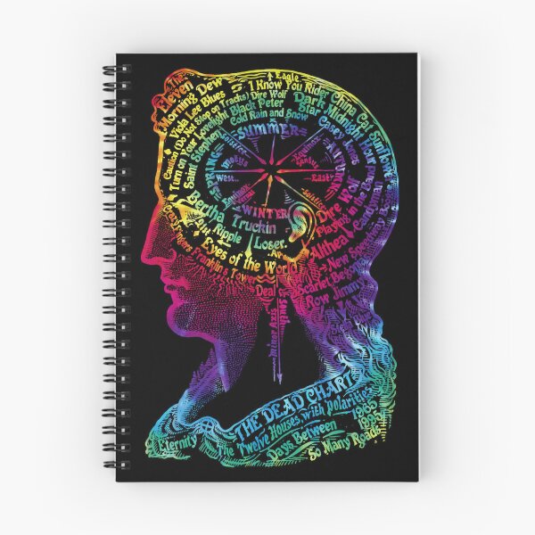 Item preview, Fan art dead head grateful concert song list Victorian Psychedelic Head designed and sold by BlueLineLAX.
