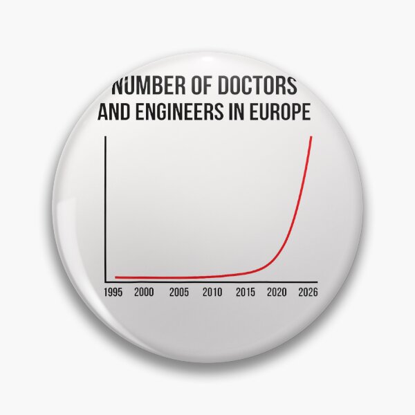 Item preview, Number Of Doctors And Engineers In Europe Funny designed and sold by Mykittens69.