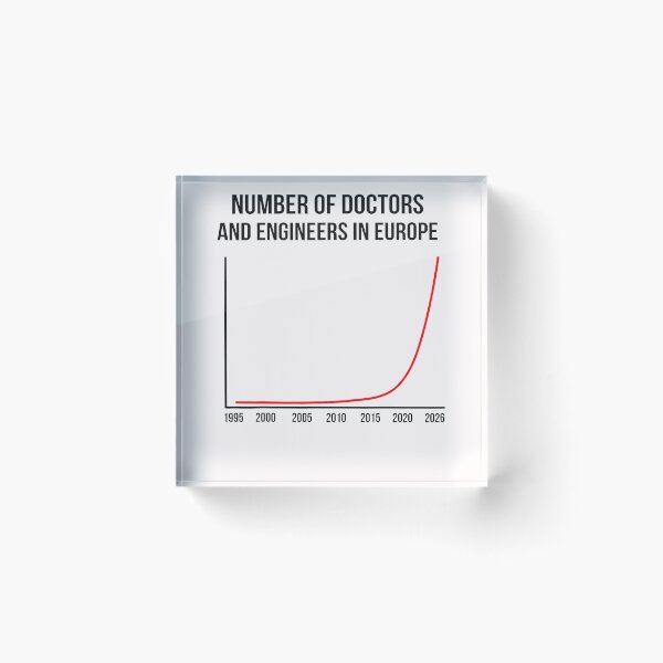 Item preview, Number Of Doctors And Engineers In Europe Funny designed and sold by Mykittens69.