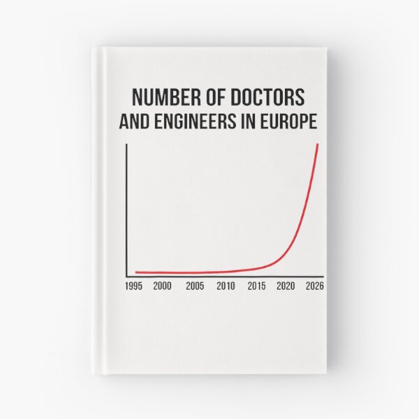 Item preview, Number Of Doctors And Engineers In Europe Funny designed and sold by Mykittens69.