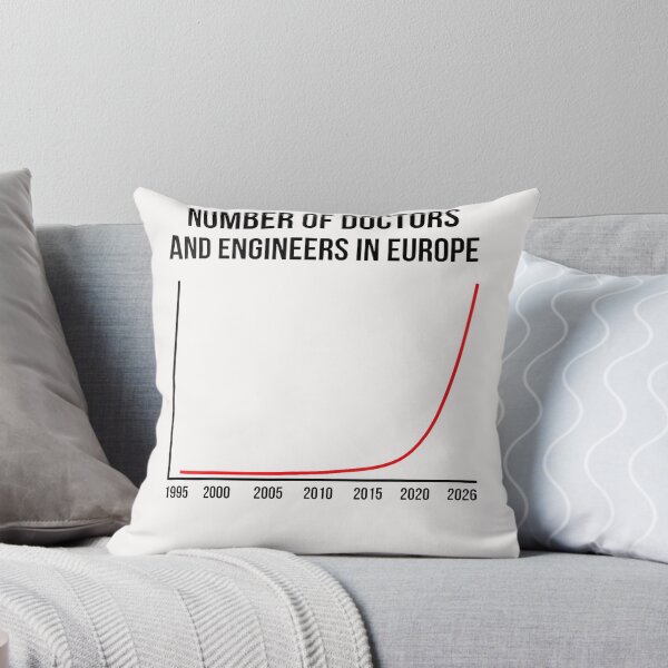 Item preview, Number Of Doctors And Engineers In Europe Funny designed and sold by Mykittens69.