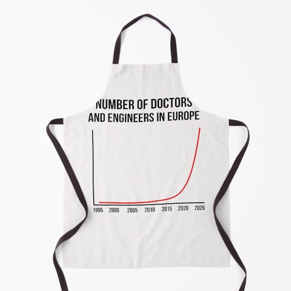 Item preview, Number Of Doctors And Engineers In Europe Funny designed and sold by Mykittens69.