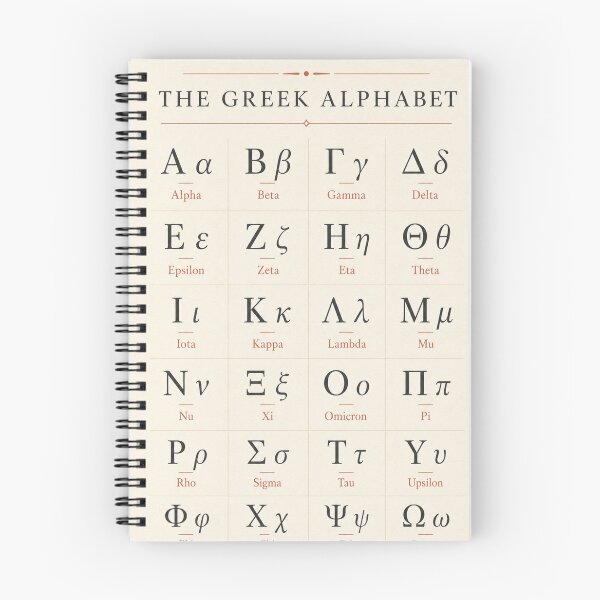 Item preview, Minimalist Ivory Greek Alphabet Educational Chart designed and sold by sadedream.