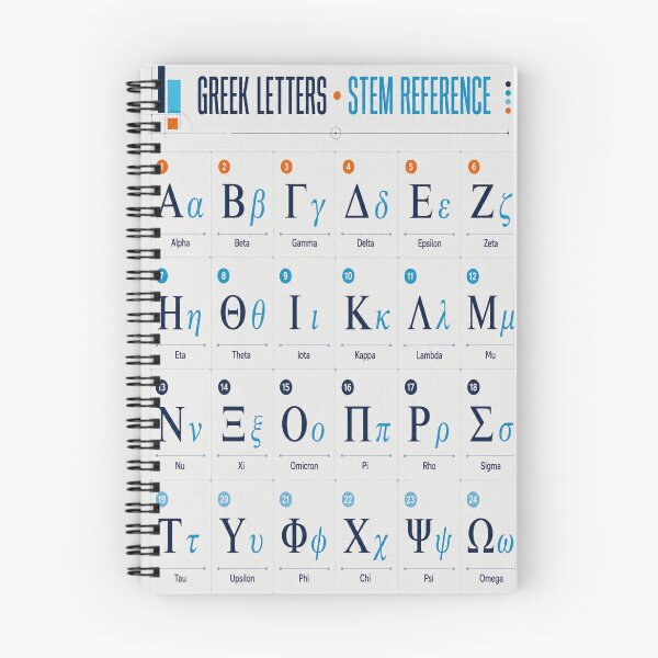 Item preview, Greek Alphabet Math Science STEM Reference Chart designed and sold by sadedream.