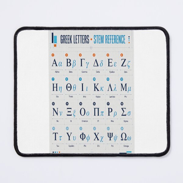Item preview, Greek Alphabet Math Science STEM Reference Chart designed and sold by sadedream.