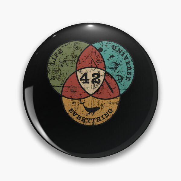 Item preview, Venn Diagram: Life, The Universe & Everything designed and sold by RODNEYSMITHER.
