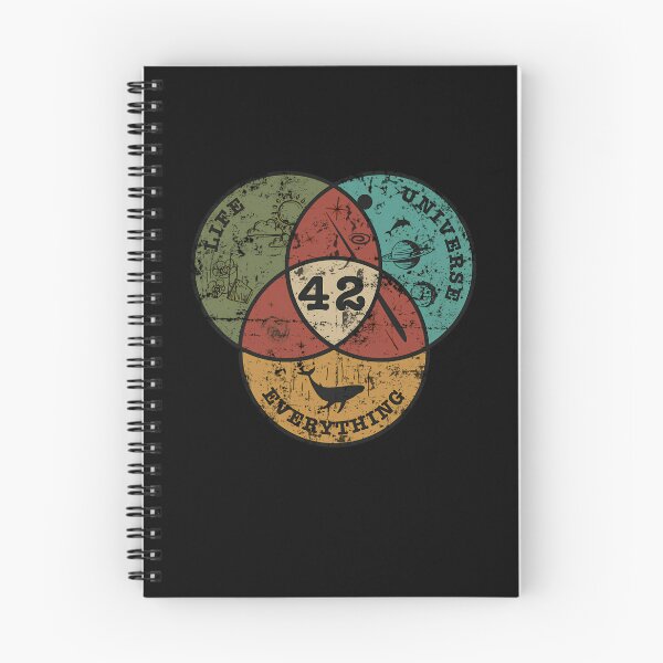 Item preview, Venn Diagram: Life, The Universe & Everything designed and sold by RODNEYSMITHER.