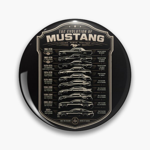 Item preview, Mustang History Silhouette Retro Generation Vintage Models designed and sold by FernaRoje.