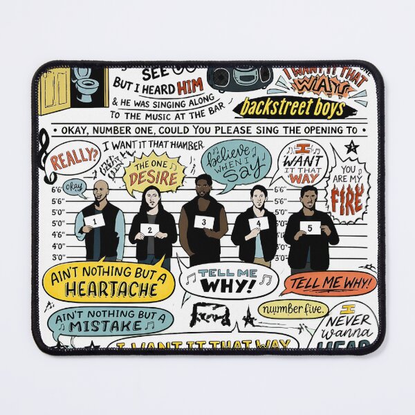Item preview, Boy Band Mystery Lineup Nostalgia designed and sold by Sylajam.