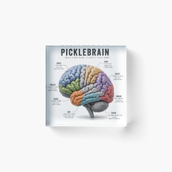 Item preview, Picklebrain designed and sold by RacketMood.