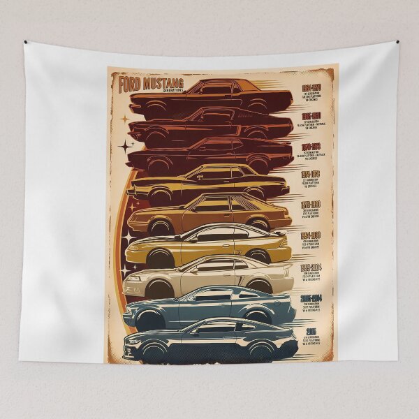 Item preview, Mustang History Retro Generation Vintage Models designed and sold by FernaRoje.