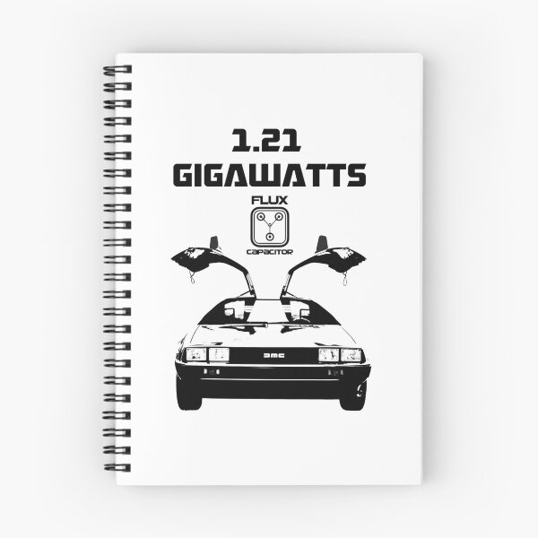 Item preview, 1.21 Gigawatts Flux Capacitor designed and sold by THEJOHNJADS.