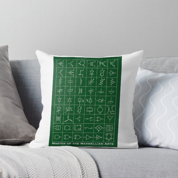 Item preview, Master Of The Maxwellian Arts White On Green designed and sold by THEJOHNJADS.
