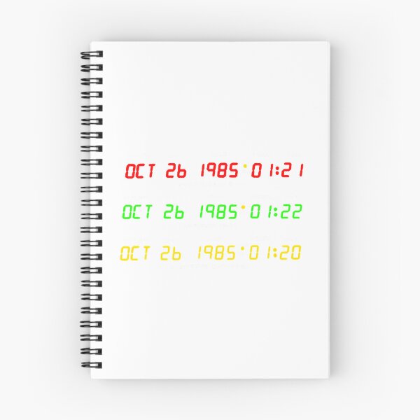 Item preview, Time Circuits designed and sold by THEJOHNJADS.